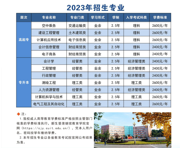 成都信息工程大學成人高考招生專業有哪些? 成都信息工程大學成人高考招生專業有哪些?