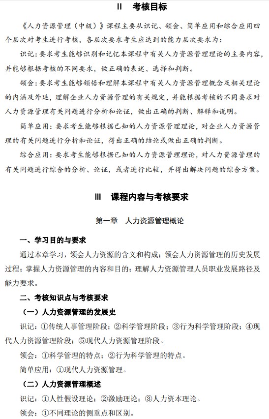 2024年江蘇自學考試大綱14104人力資源管理（中級）（高綱4274）