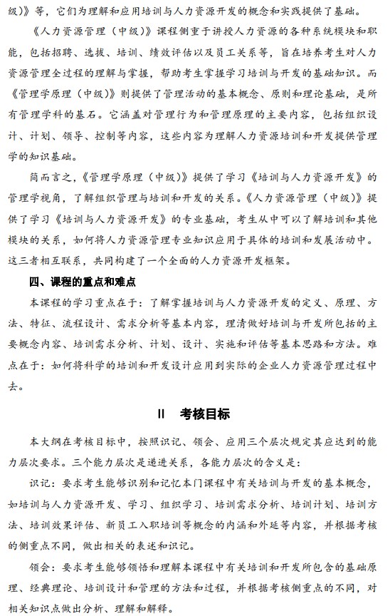 2024年江蘇自學考試大綱14056培訓與人力資源開發（高綱4361)