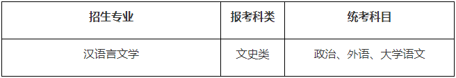 蘇州大學2024年成人高等教育招生簡章 蘇州大學2024年成人高等教育招生簡章