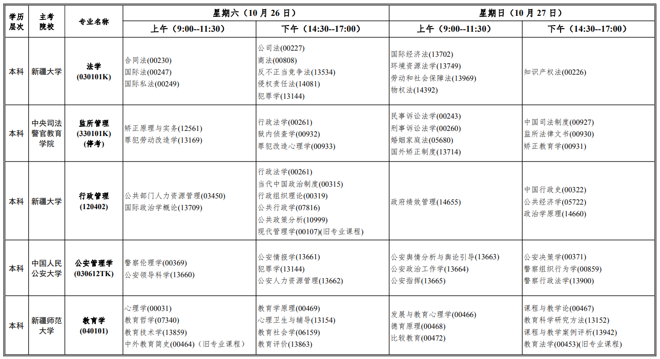 2024年10月新疆自考考試安排 2024年10月新疆自考考試安排