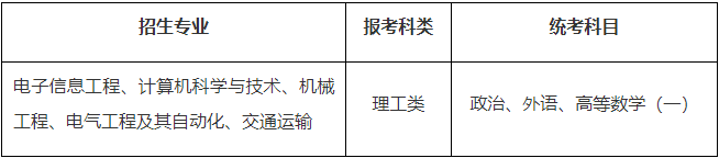 蘇州大學2024年成人高等教育招生簡章 蘇州大學2024年成人高等教育招生簡章