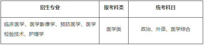 蘇州大學2024年成人高等教育招生簡章 蘇州大學2024年成人高等教育招生簡章