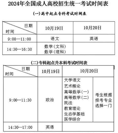 2024國家成人高考考試時間安排？