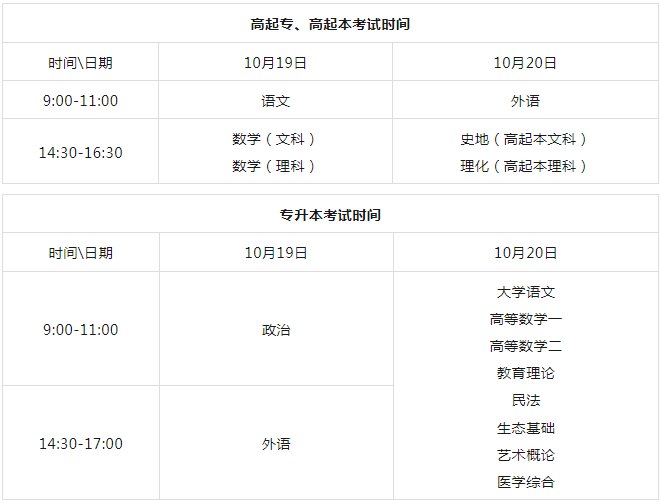 2024年成人高考考試時間？