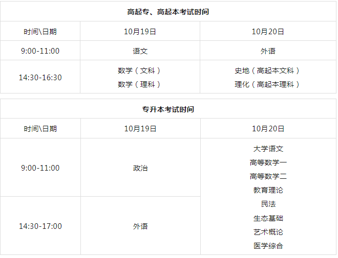 2024年成人高考考試日程？