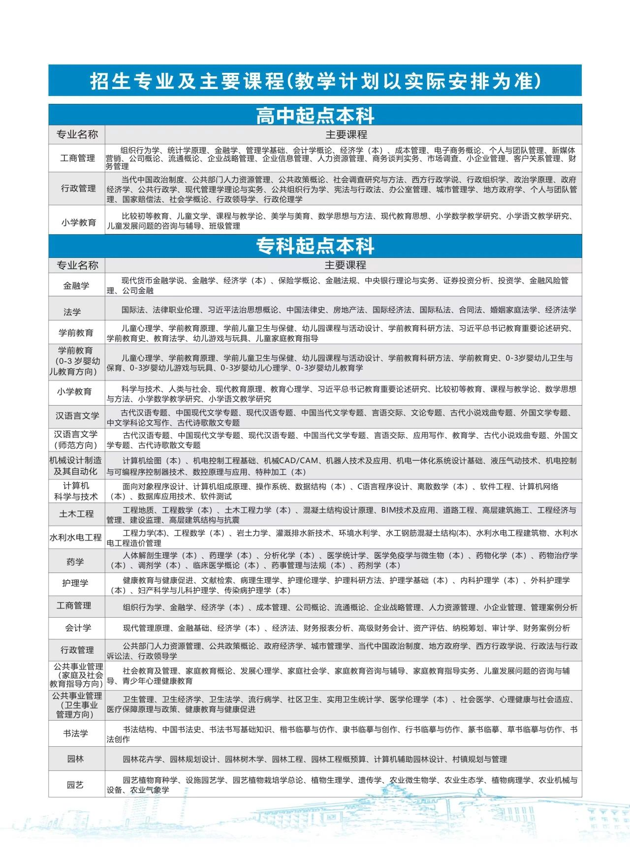 陜西開放大學2024年秋季學期開放教育招生簡章