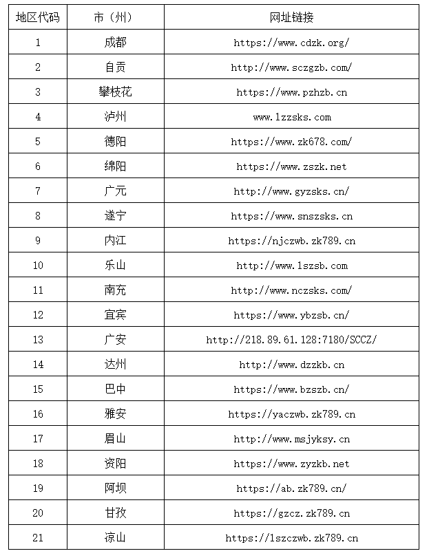 四川省2024年全國成人高校招生統一考試報名公告