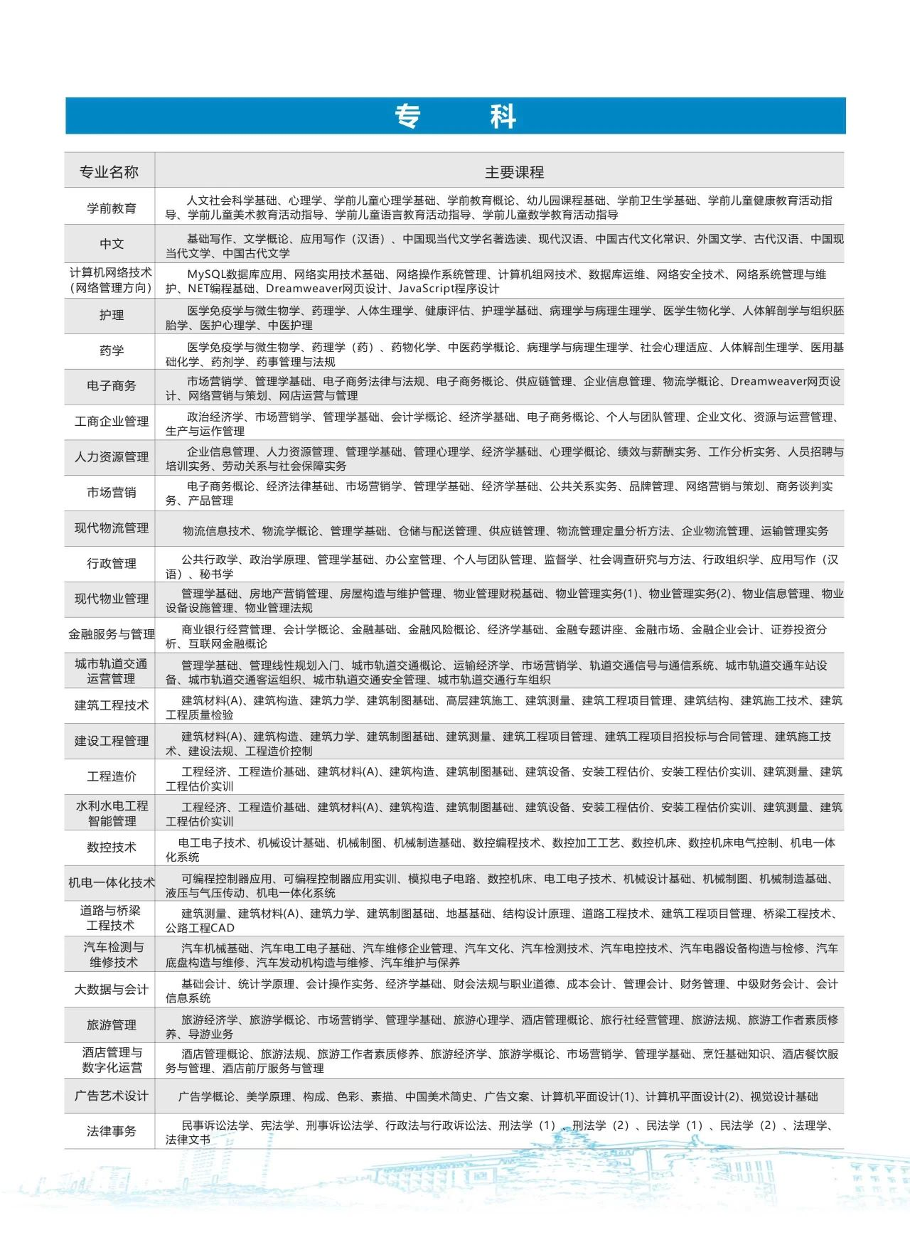 陜西開放大學2024年秋季學期開放教育招生簡章
