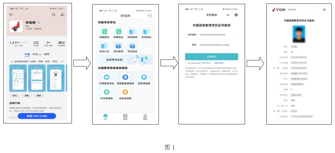 2024年河北省成人高考專升本層次學歷校驗操作指南