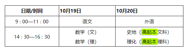 陜西省教育考試院 陜西省招生委員會辦公室關于印發《2024年陜西省成人高校招生工作實施辦法》的通知