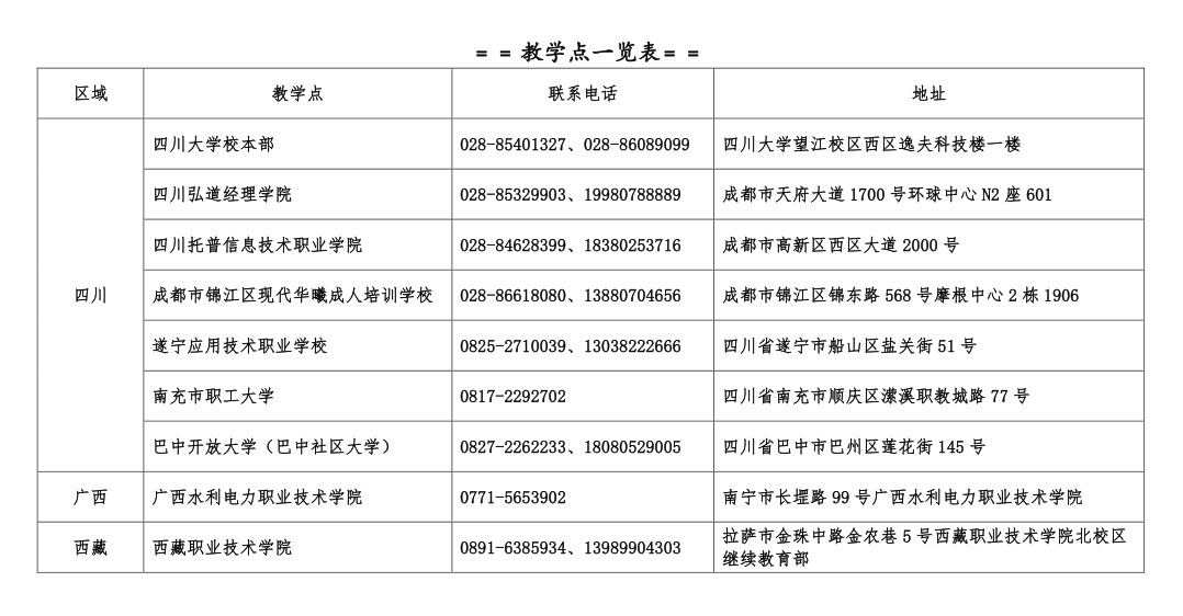 四川大學2024年高等學歷繼續教育招生簡章