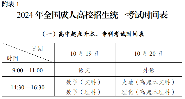新疆維吾爾自治區2024年成人高考網上報名將于9月3日至11日進行