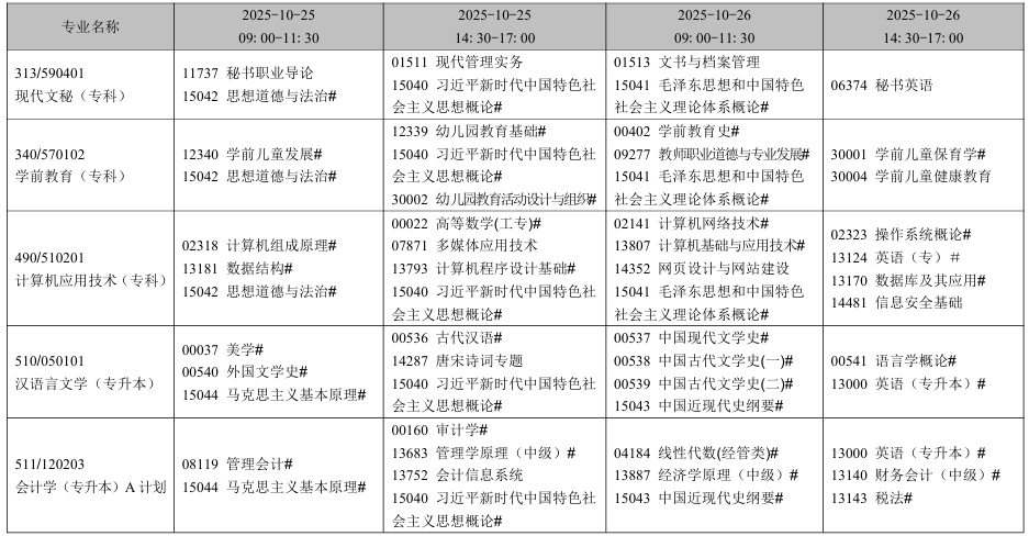 2025年10月遼寧省自考考試安排（開考專業）