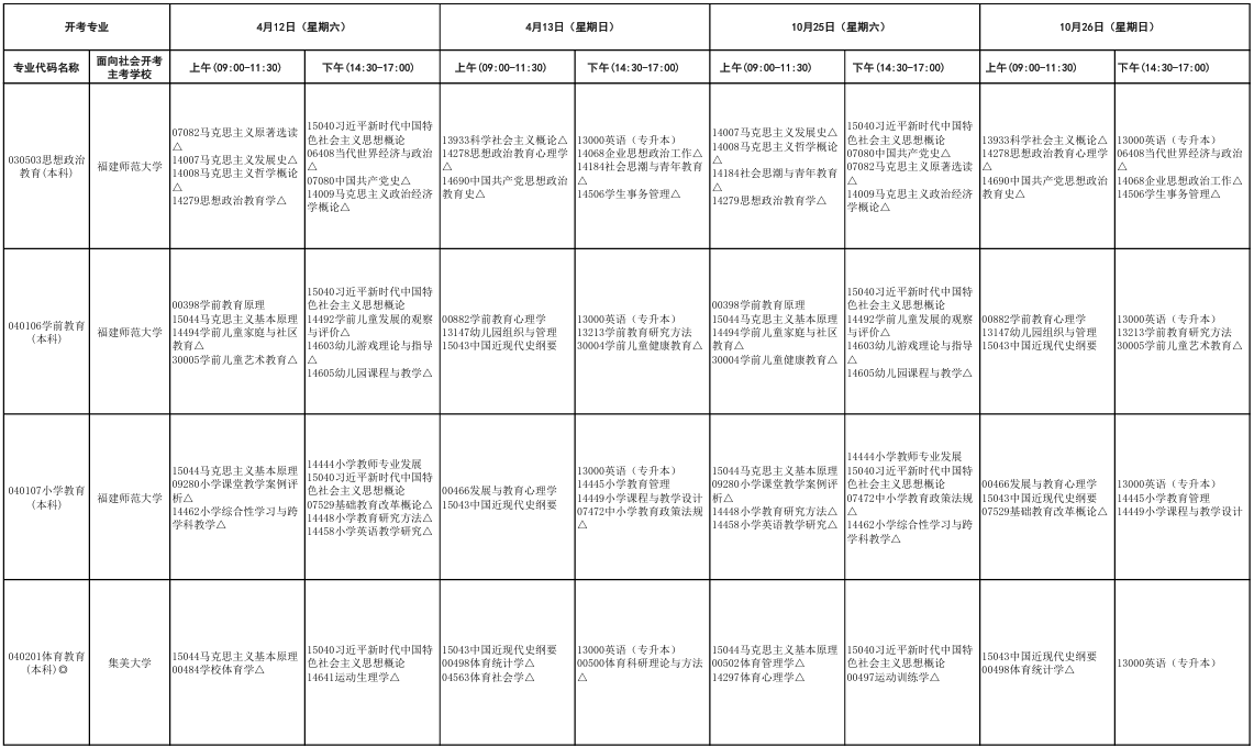 ?2025年10月福建省自考考試安排