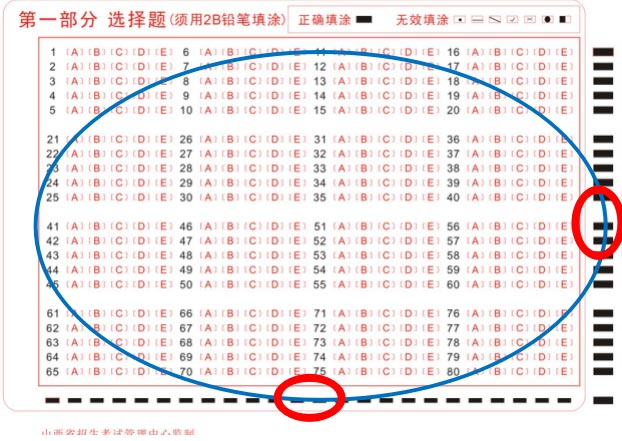 山西招生考試網：高等教育自學考試考生答題注意事項