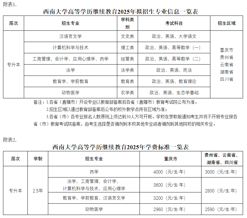 西南大學高等學歷繼續教育2025年招生簡章