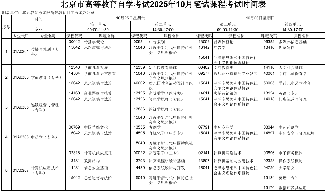 2025年10月北京市自考考試安排
