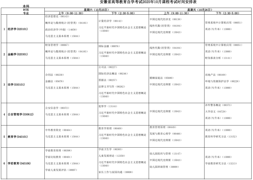 2025年10月安徽省自考考試安排