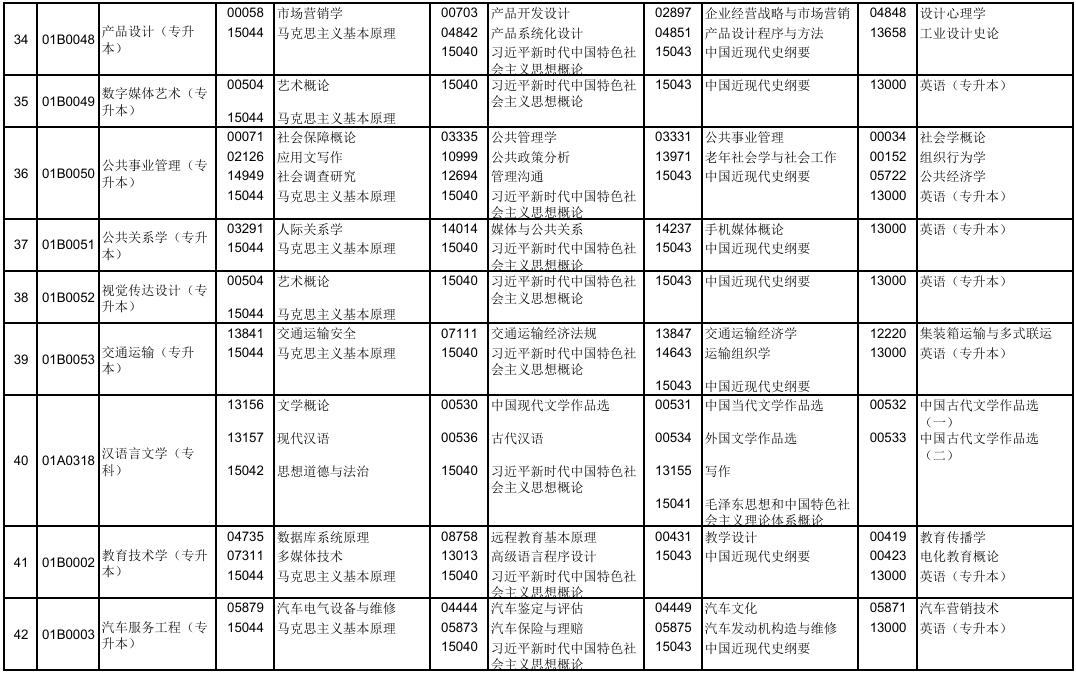 2025年10月北京市自考考試安排