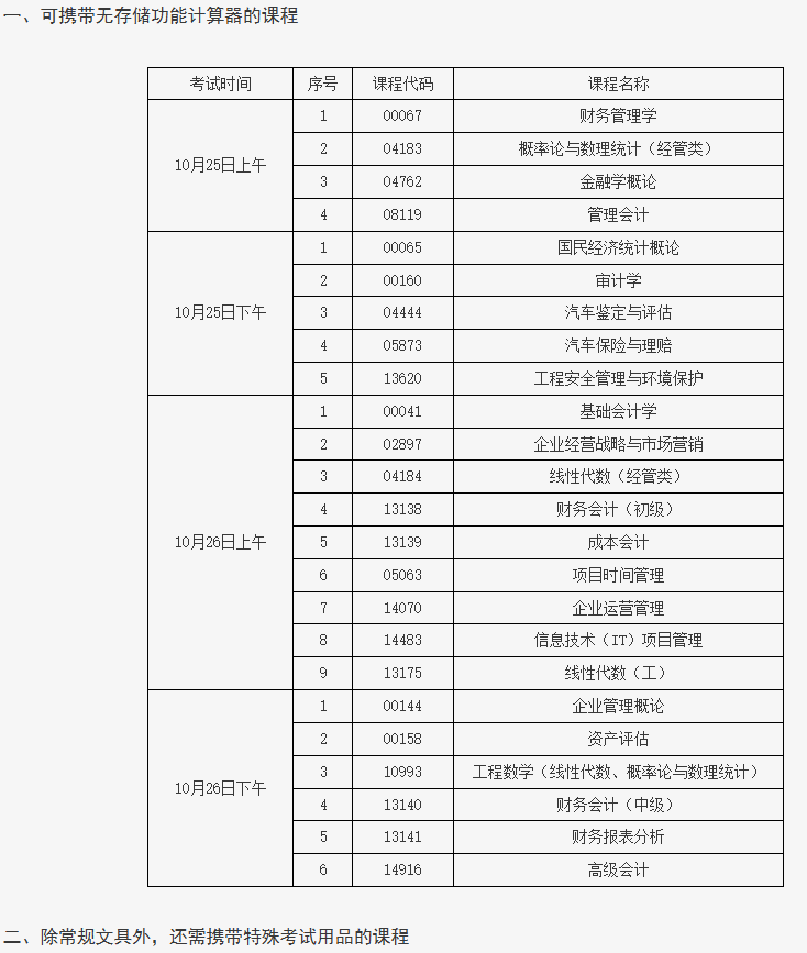 北京市2025年下半年高等教育自學考試考前提醒