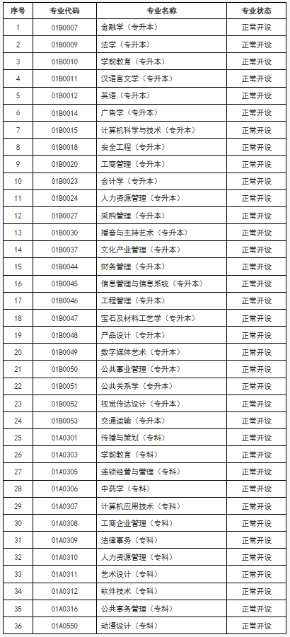 關于公布北京市高等教育自學考試2026年考試安排及有關事項的通知