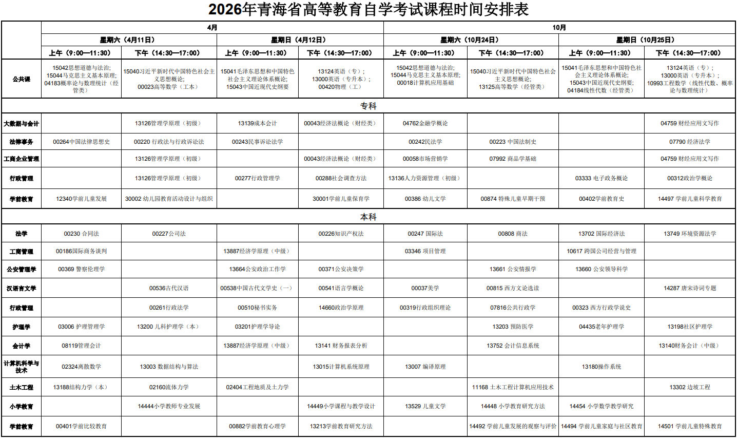 2026年青海省高等教育自學考試課程時間安排表