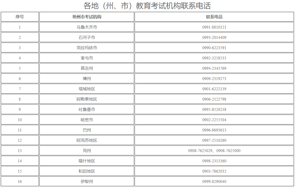 新疆教育考試院：自治區2025年下半年高等教育自學考試畢業（免考）申請辦理公告