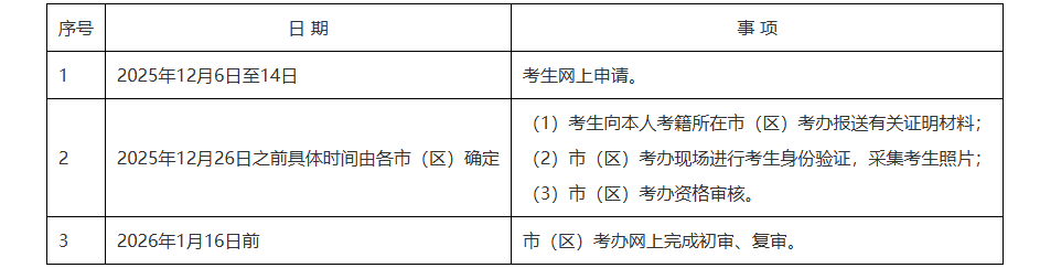 2025年陜西省下半年高等教育自學考試畢業證書申辦須知