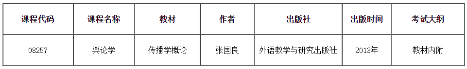 關于調整2025年天津市高等教育自學考試“輿論學”課程教材、考試大綱的公告