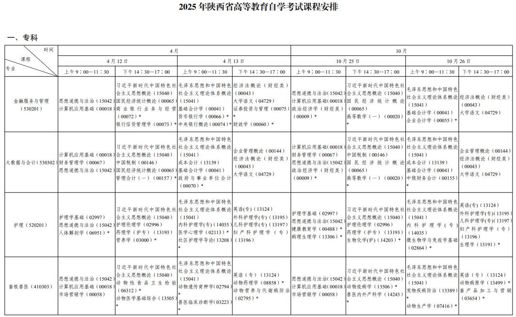 ?2025年4月陜西省自考考試安排