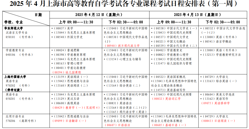 ?2025年4月上海市自考考試安排