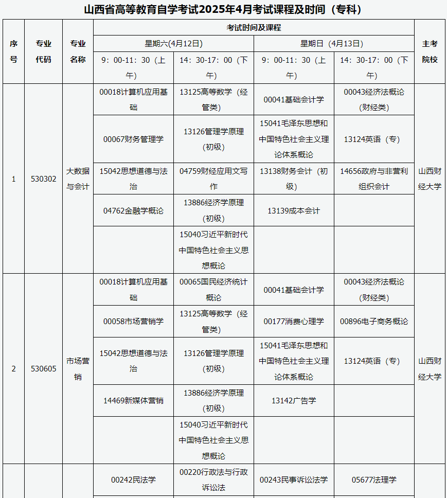 ?2025年4月山西省自考考試安排 ?2025年4月山西省自考考試安排