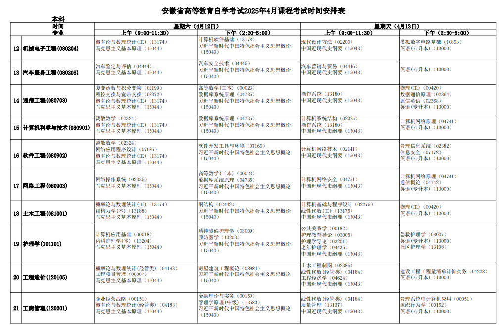2025年4月安徽省自考考試安排