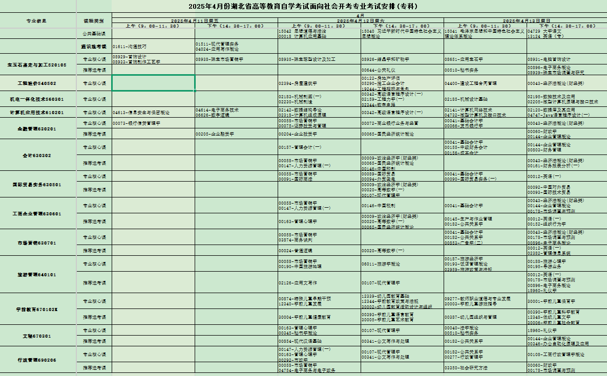 2025年4月湖北省自考考試安排 2025年4月湖北省自考考試安排