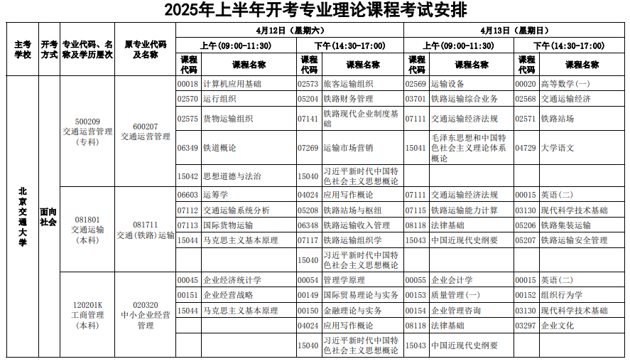 2025年4月河北省自考考試安排