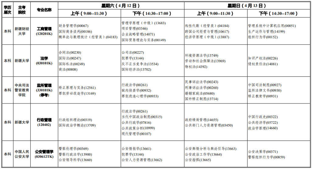 2025年4月新疆自考考試安排 2025年4月新疆自考考試安排