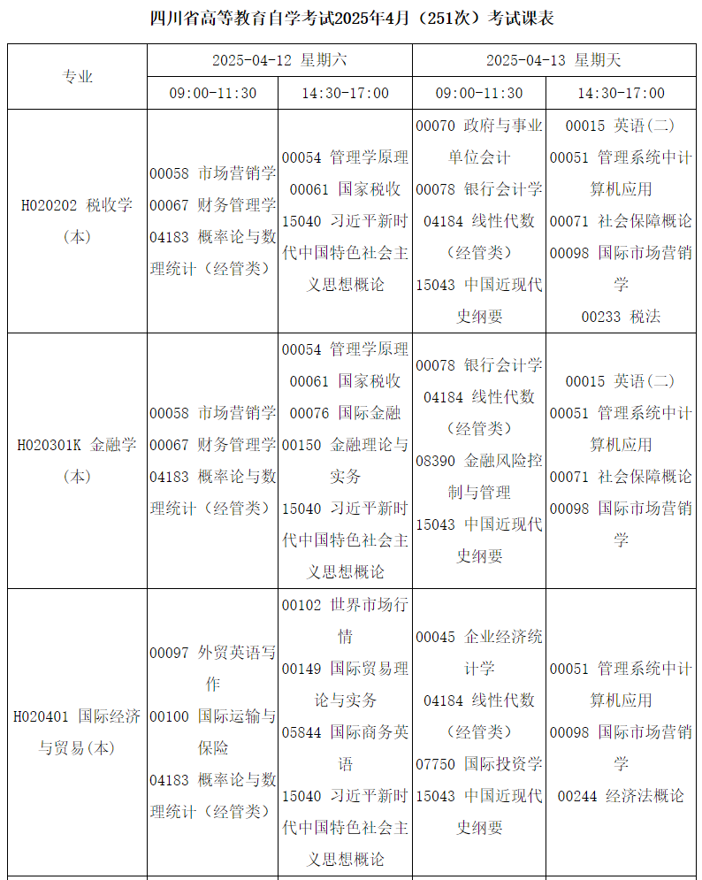 2025年4月四川省自考考試安排