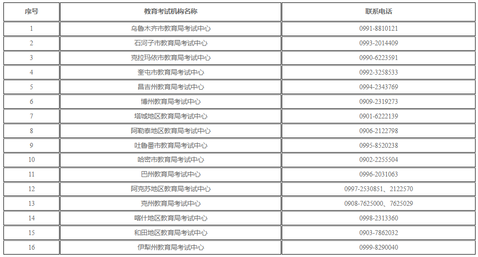 新疆維吾爾自治區2025年上半年高等教育自學考試考籍省際轉考公告