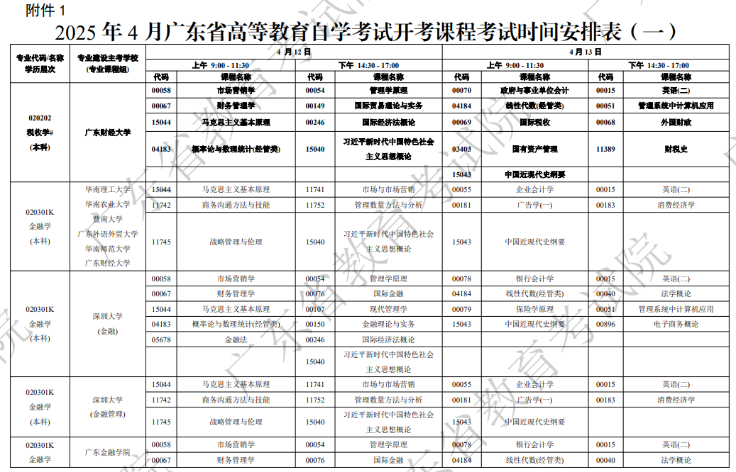 2025年4月廣東省自考考試安排