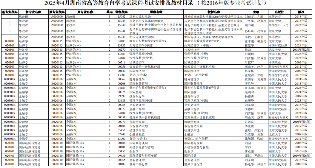 ?2025年4月湖南省自考考試安排