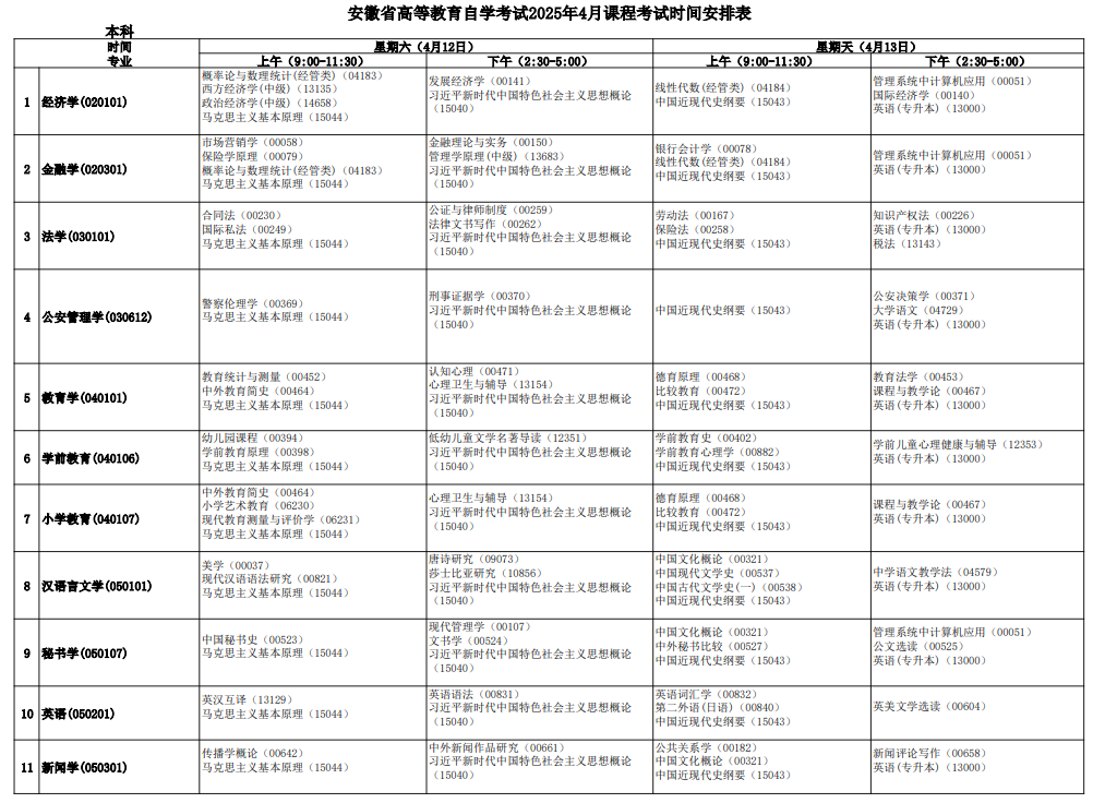 2025年4月安徽省自考考試安排