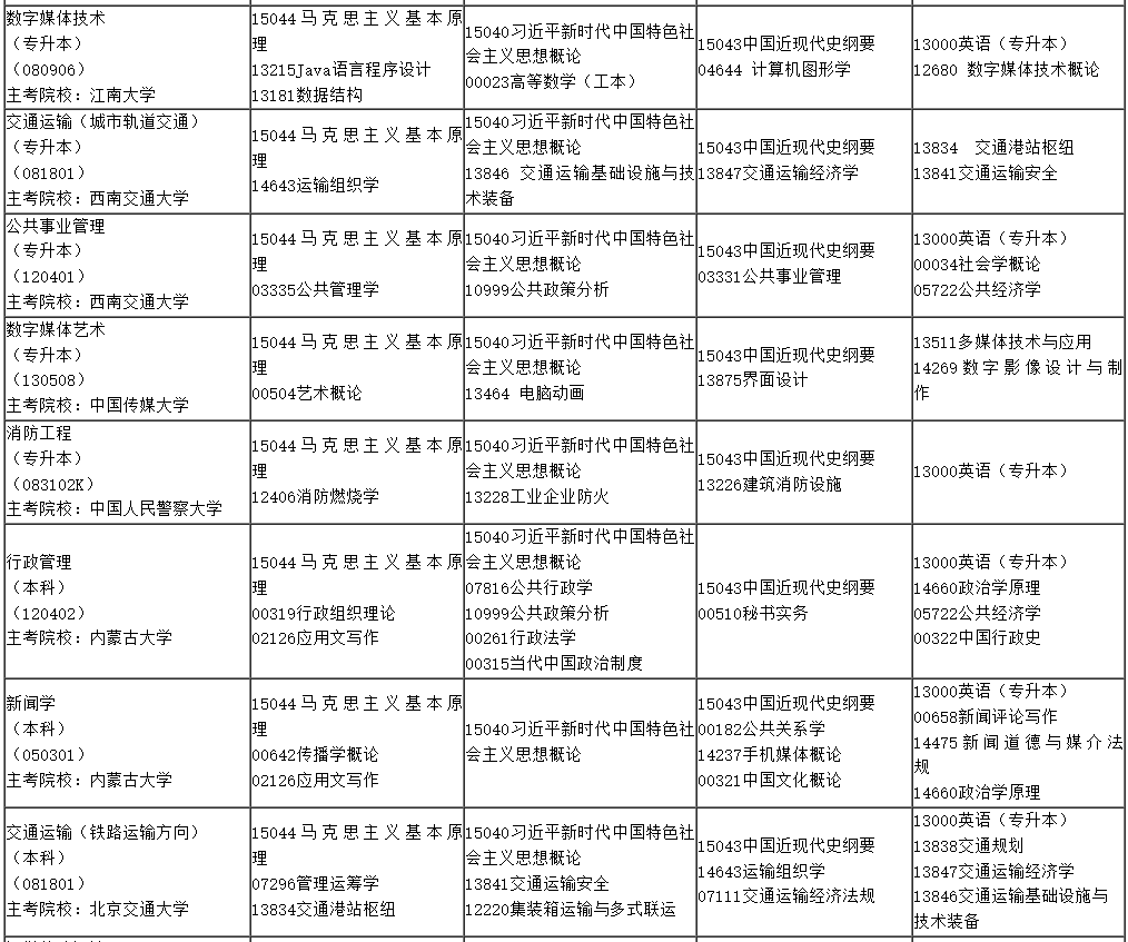 ?2025年4月內蒙古自考考試安排