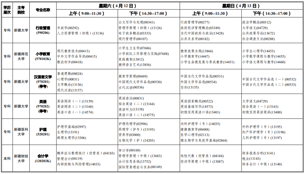 2025年4月新疆自考考試安排 2025年4月新疆自考考試安排