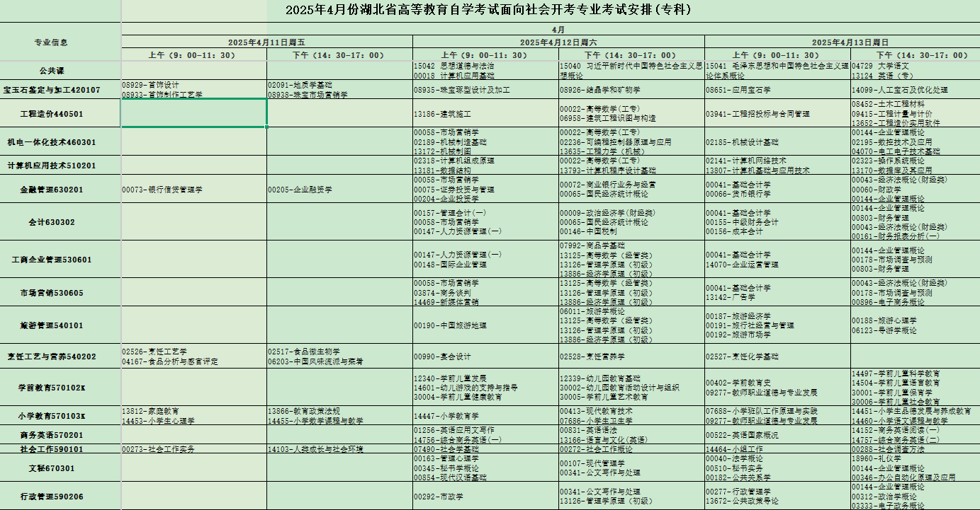 2025年4月湖北省自考考試安排 2025年4月湖北省自考考試安排