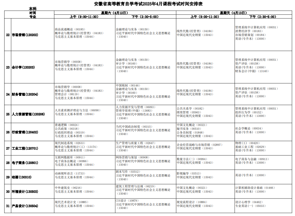 2025年4月安徽省自考考試安排