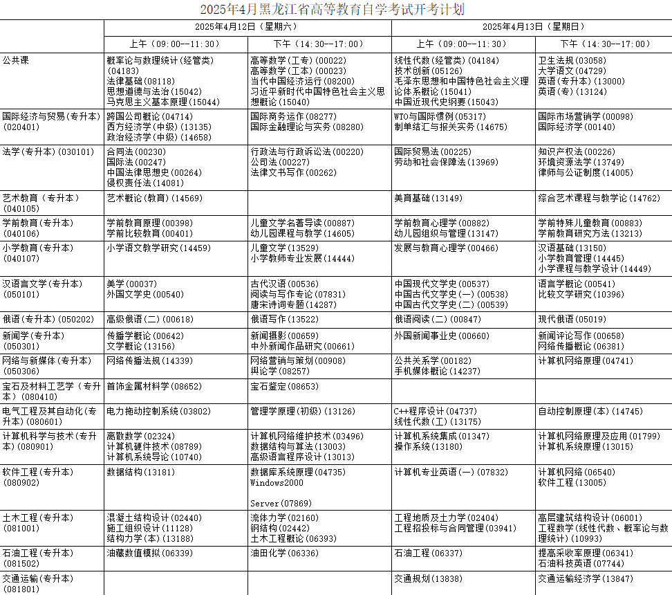 ?2025年4月黑龍江省自考考試安排