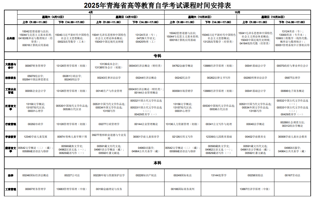 ?2025年4月青海省自考考試安排