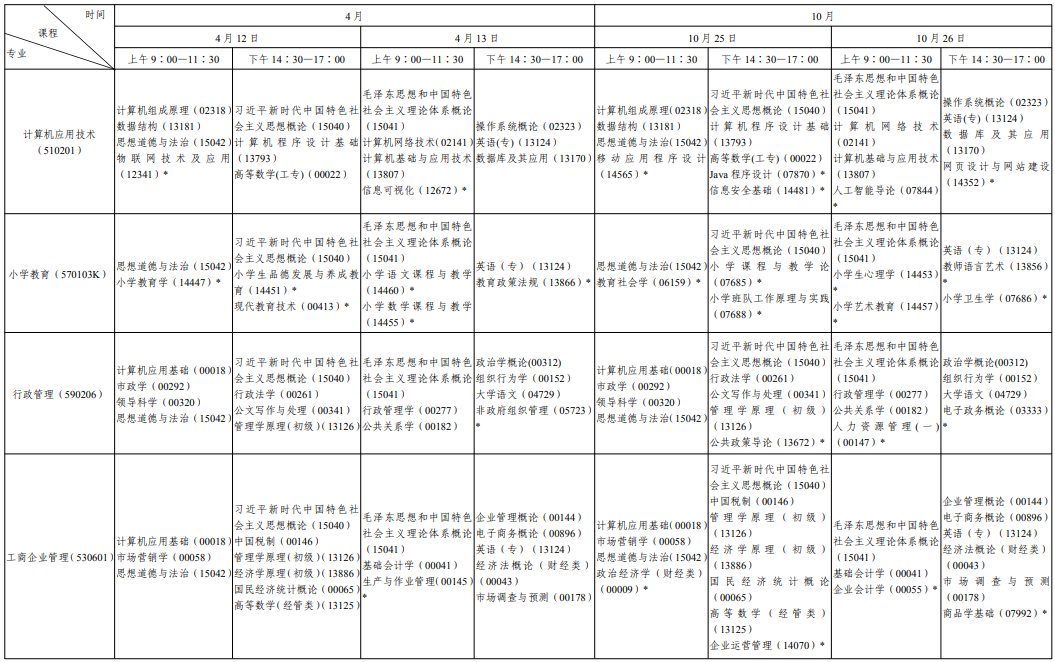 ?2025年4月陜西省自考考試安排