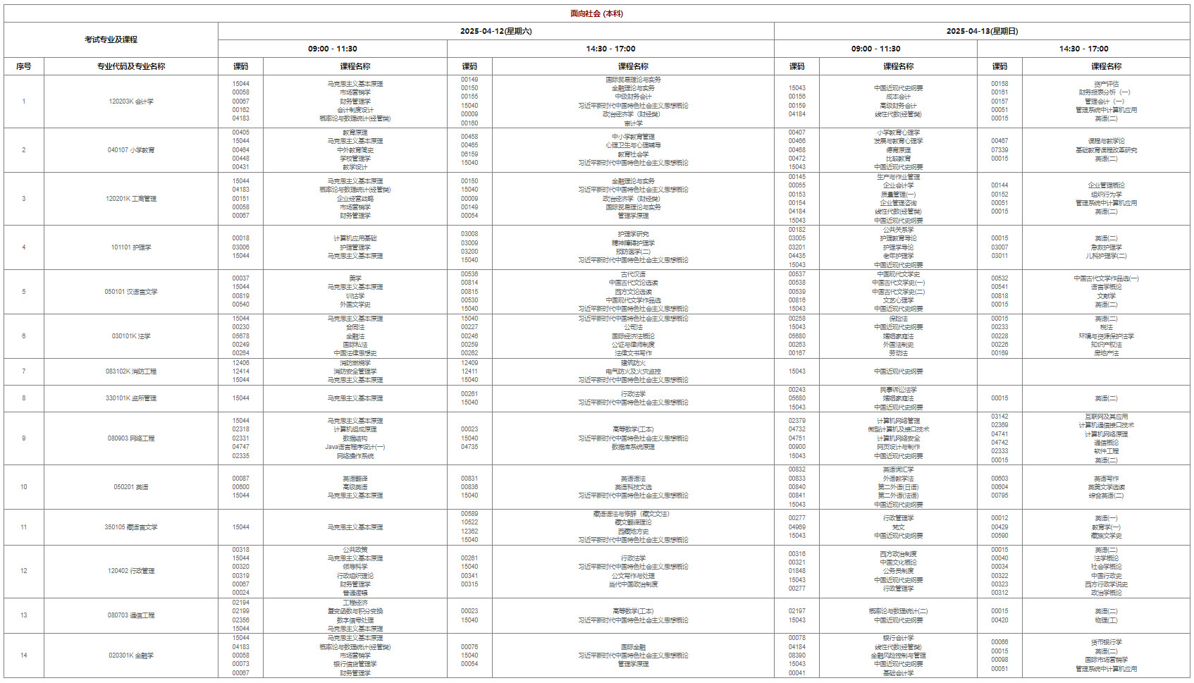 ?2025年4月西藏自治區自考考試安排